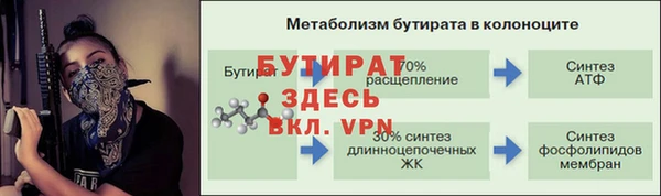 прущая мука Бронницы
